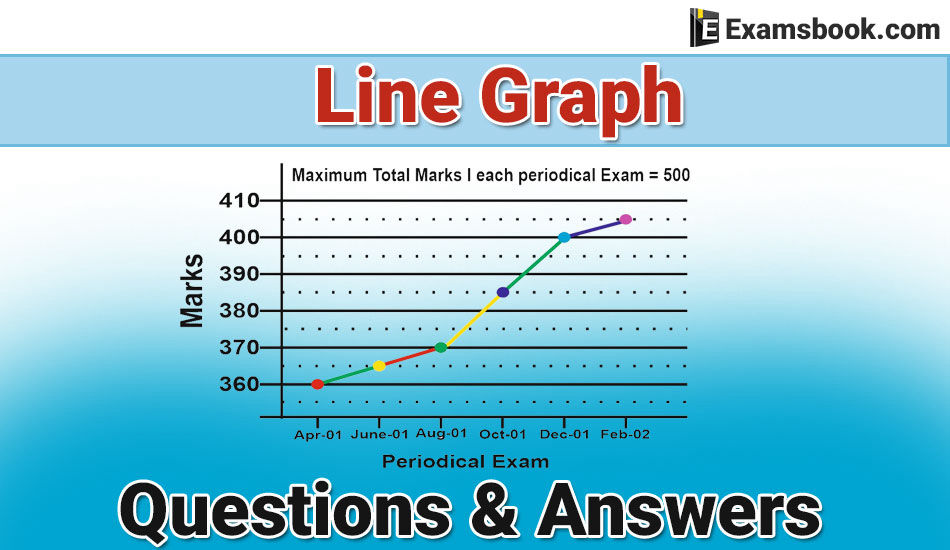 line graph questions and answers