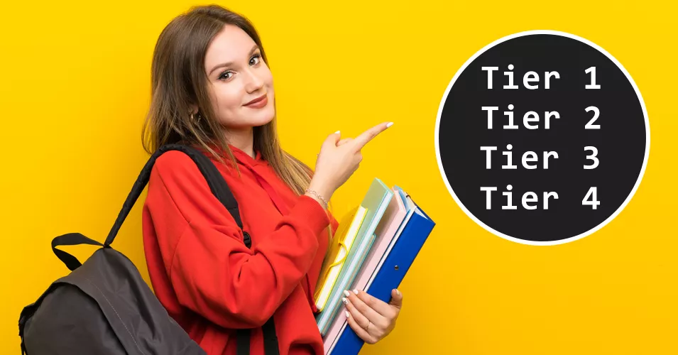 SSC CGL Exam Syllabus