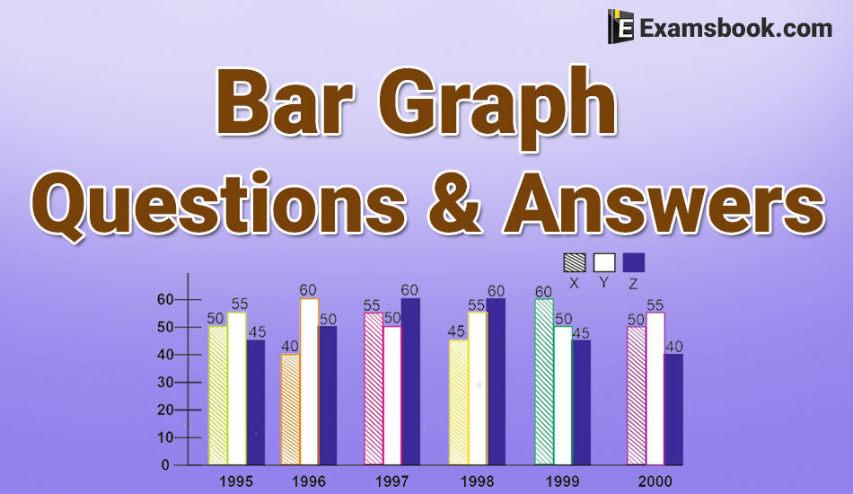 Bar graph questions and answers