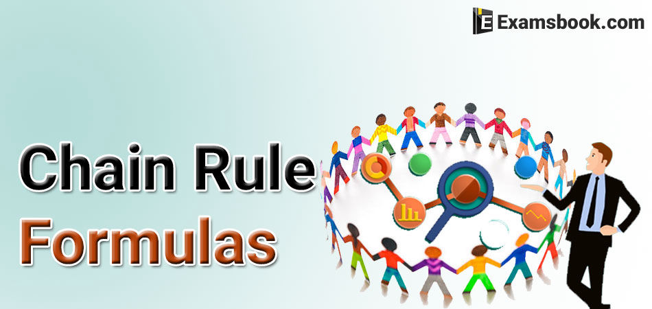 Chain Rule Formulas for Competitive Exams