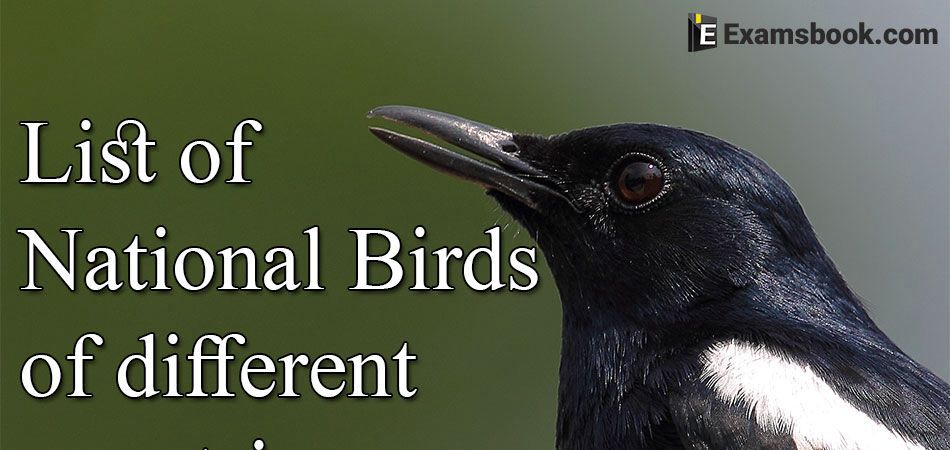 National Birds of Different Countries for Competitive Exams 
