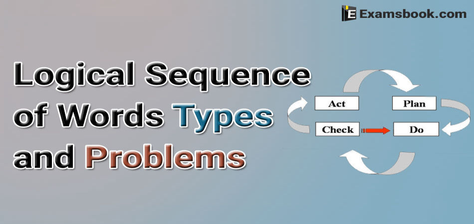 logical sequence of words types and problems