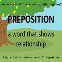 Du1oPreposition.webp